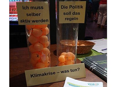 auf die Frage "Klimakrise - was tun" antwortete die Merehheit mit "Ich mus selber aktiv werden"